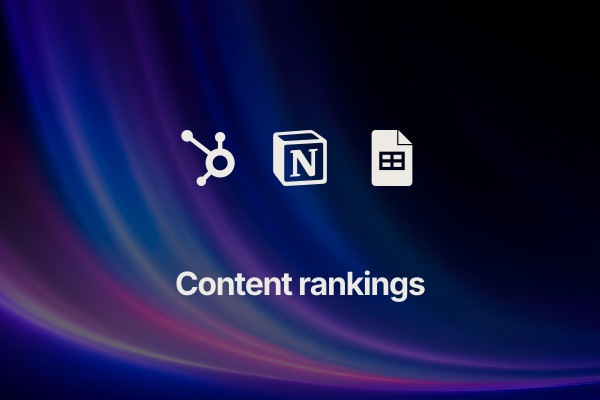 content-performance: Content rankings